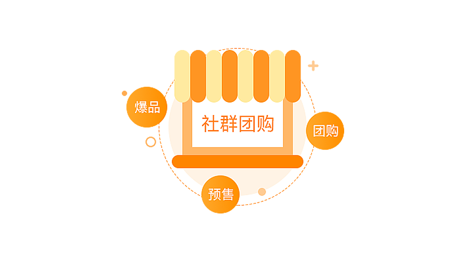 AI怎么做社群团购管理,AI社群团购管理怎么做