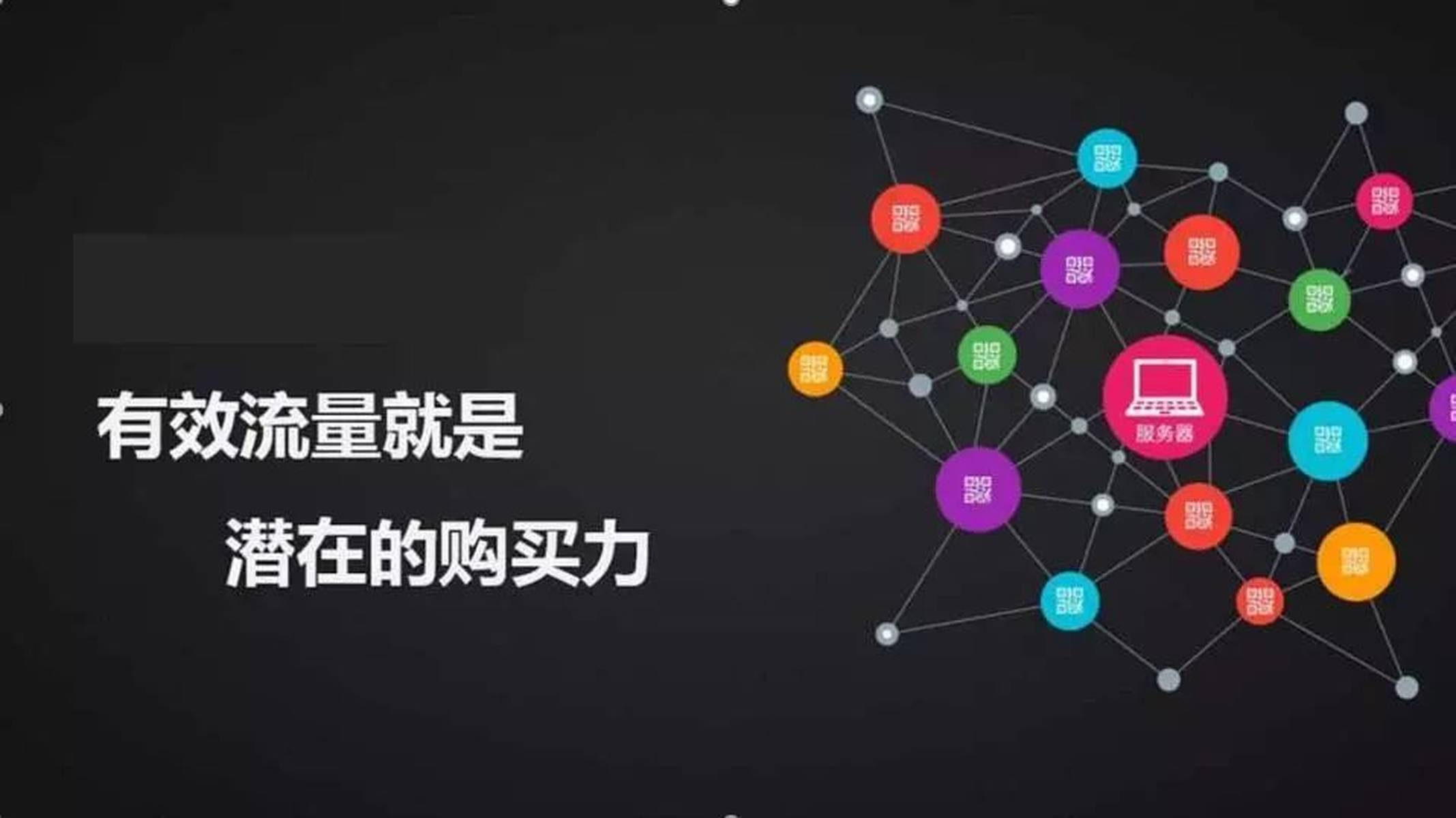 AI怎么做私域流量运营,AI私域运营技巧 第1张 AI怎么做私域流量运营,AI私域运营技巧 第1张