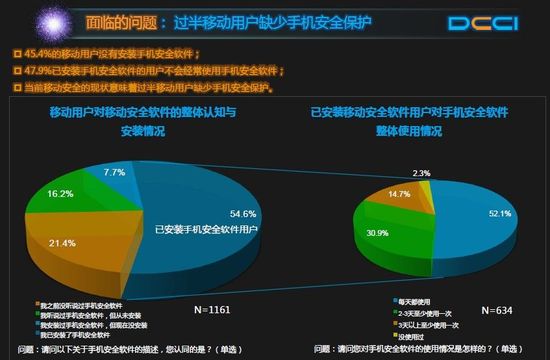 安全防护功能打折?揭秘现代电子产品安全隐患与用户担忧 第1张 安全防护功能打折?揭秘现代电子产品安全隐患与用户担忧 第1张