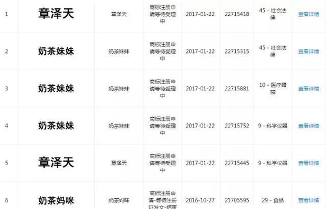 表妹商标究竟有何独特之处,竟引发市场广泛关注? 第1张 表妹商标究竟有何独特之处,竟引发市场广泛关注? 第1张