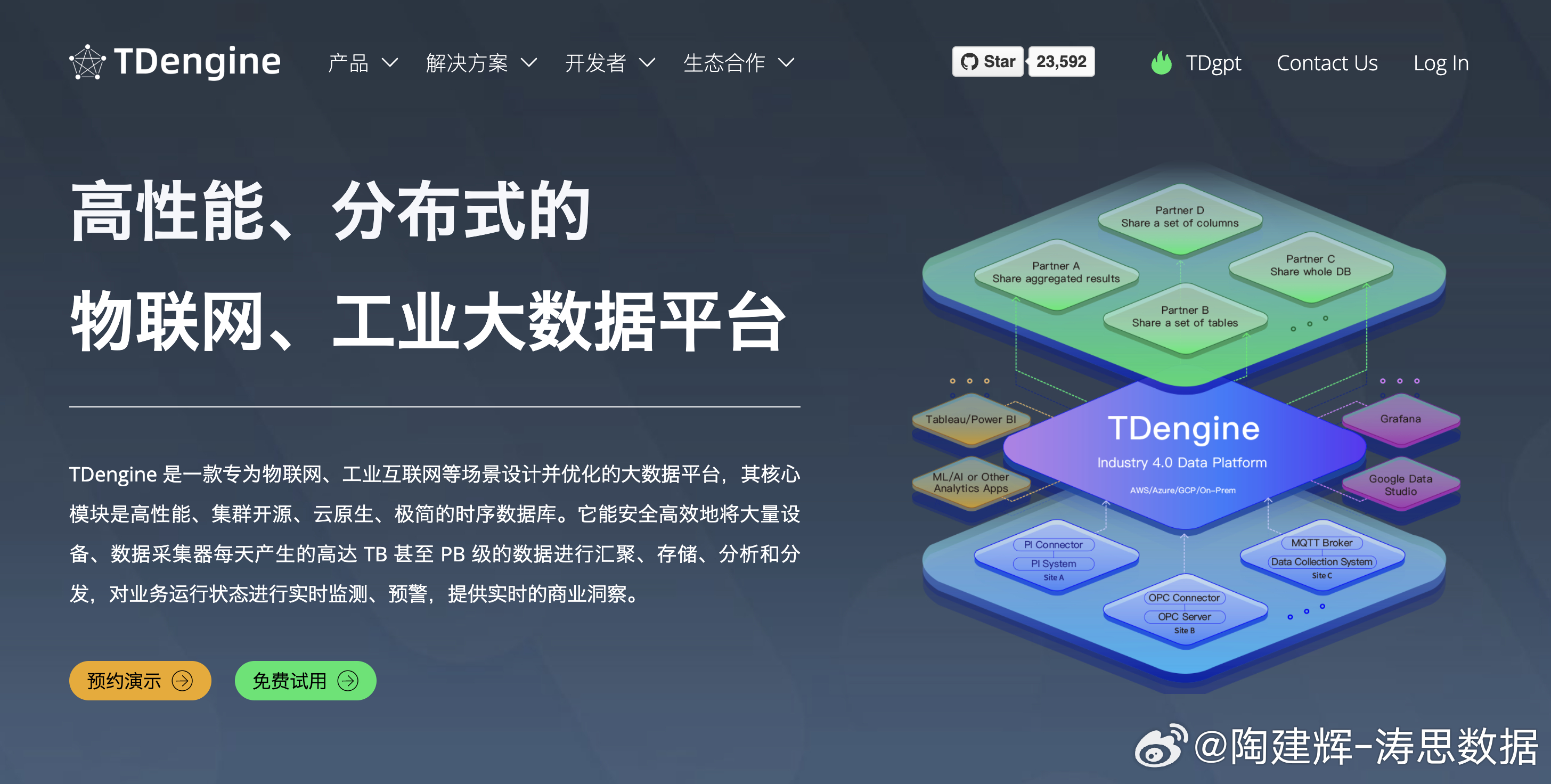 工业AI训练系统优惠券怎么用?2024最新领取攻略 第1张 工业AI训练系统优惠券怎么用?2024最新领取攻略 第1张
