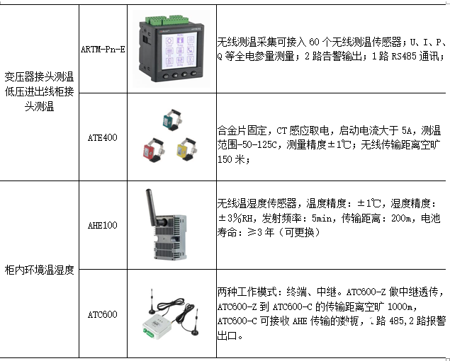 安全预警仪重启操作指南,常见问题解答?如何高效重启仪器的使用技巧? 第1张 安全预警仪重启操作指南,常见问题解答?如何高效重启仪器的使用技巧? 第1张