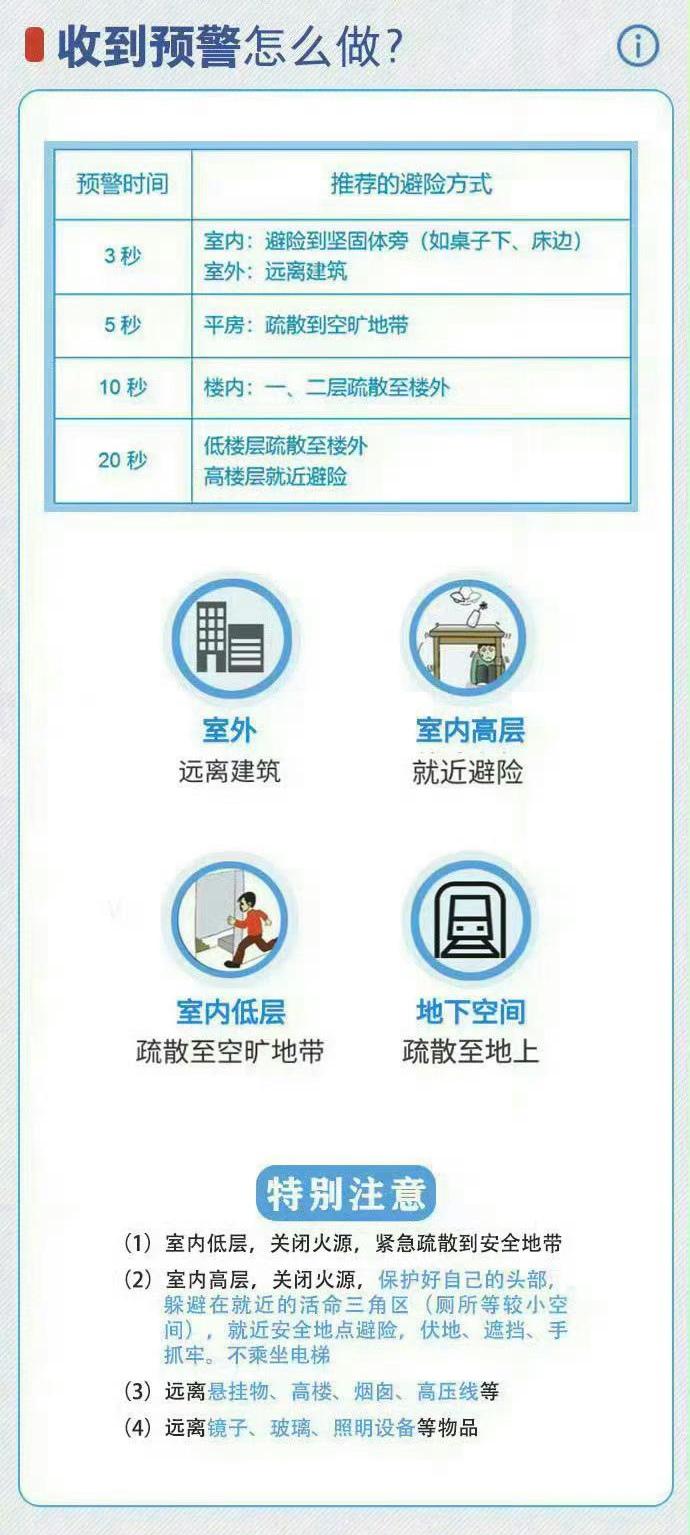 安全预警仪重启操作指南,常见问题解答?如何高效重启仪器的使用技巧? 第3张 安全预警仪重启操作指南,常见问题解答?如何高效重启仪器的使用技巧? 第3张
