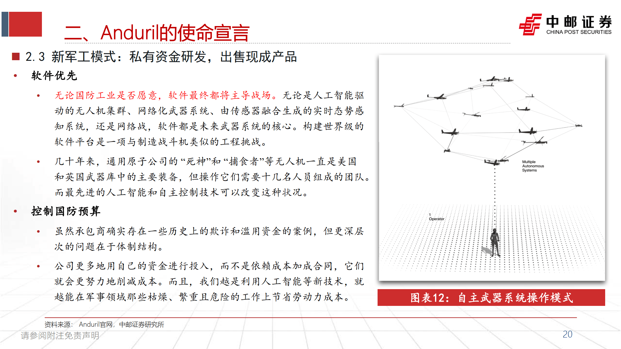 工业AI训练系统代金券怎么用？工业AI训练系统多少钱