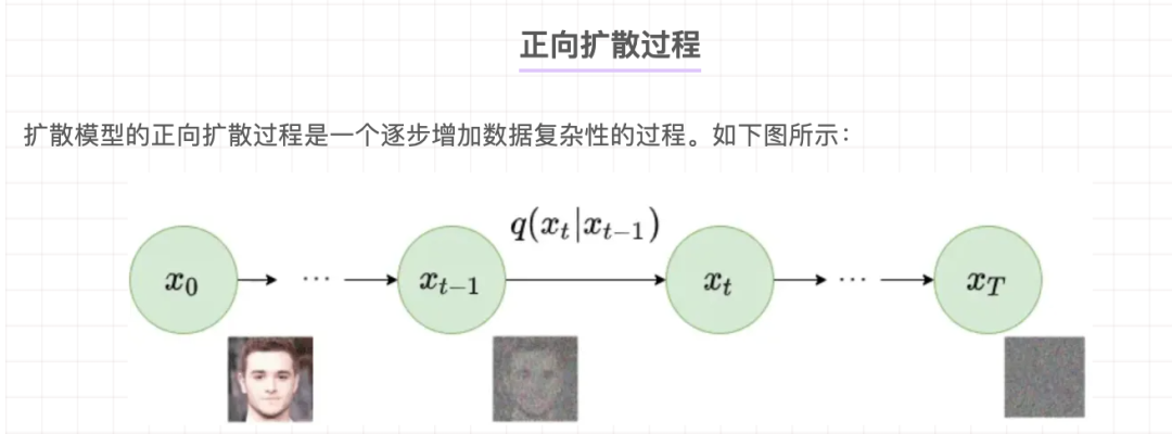物理机到虚机迁移