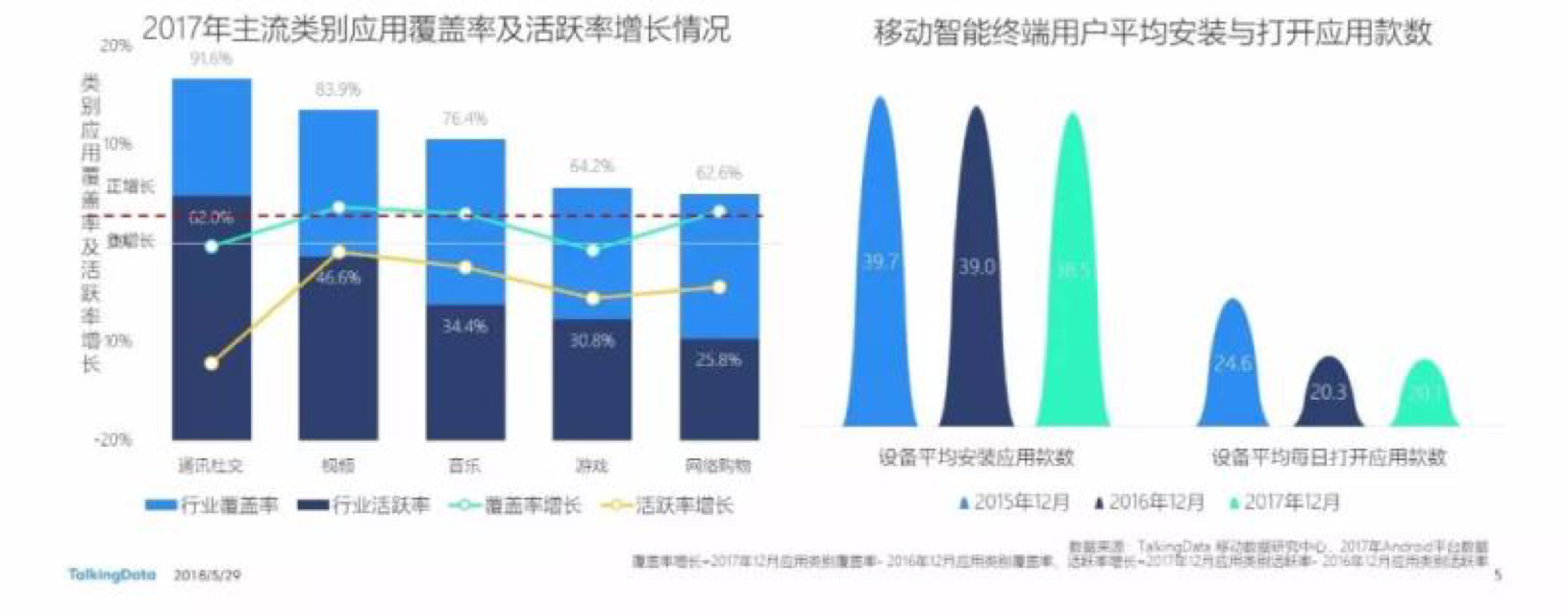 手机优化服务器是否足够应对日益增长的数据需求? 第1张 手机优化服务器是否足够应对日益增长的数据需求? 第1张