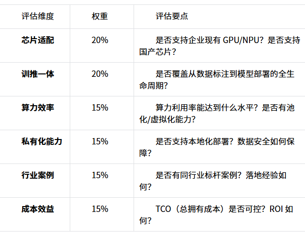 工业AI推理系统年末优惠力度大吗?工业AI推理系统哪家性价比高 第2张 工业AI推理系统年末优惠力度大吗?工业AI推理系统哪家性价比高 第2张