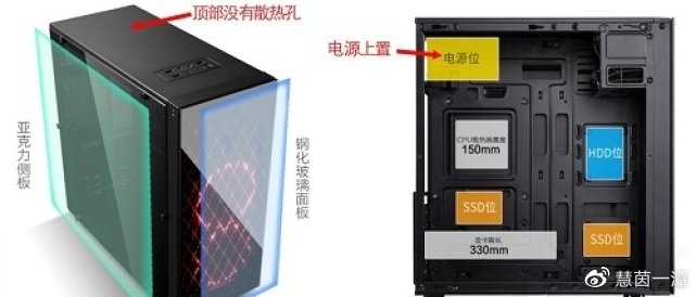 服务器电脑机箱选购指南,如何选择适合的机箱? 第2张 服务器电脑机箱选购指南,如何选择适合的机箱? 第2张