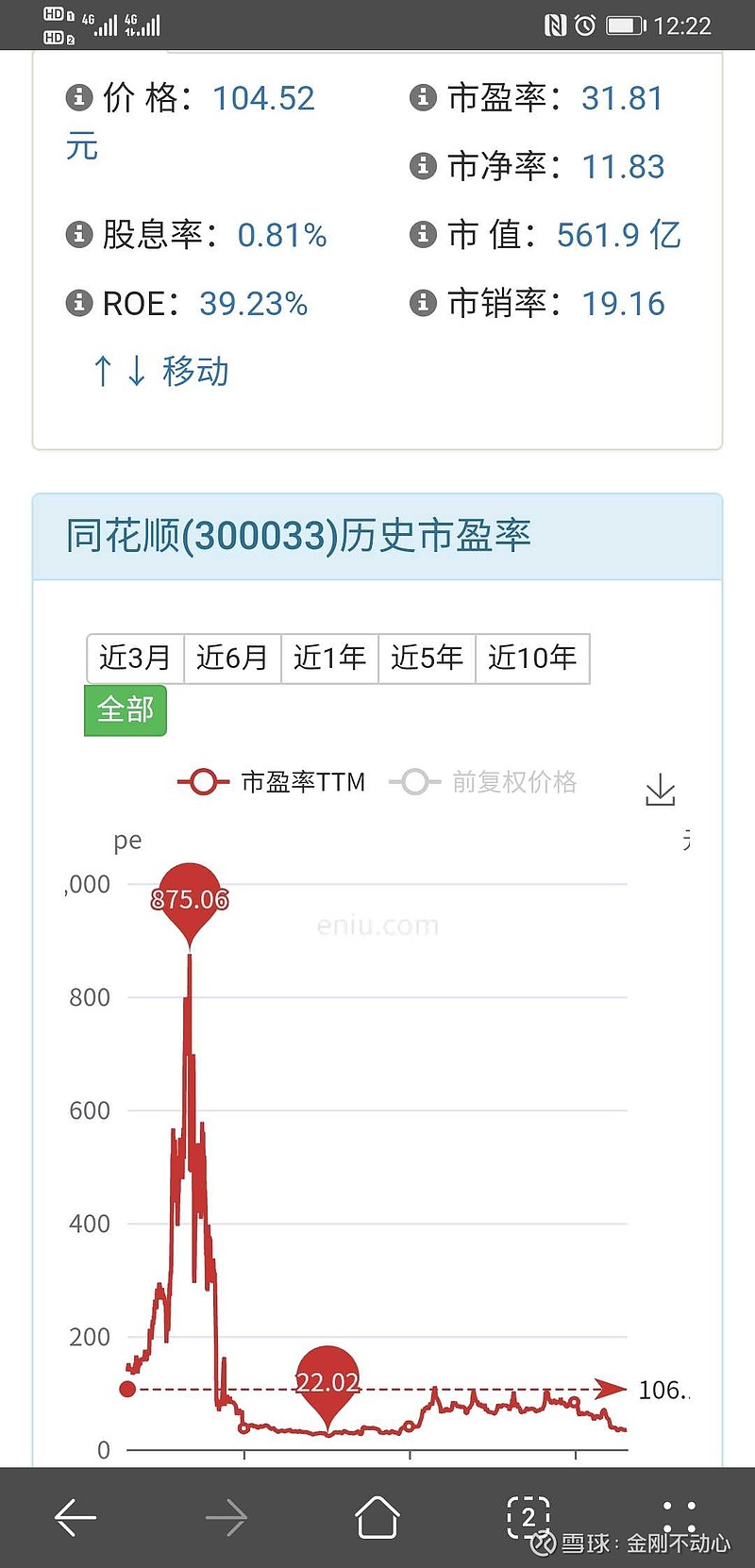 同花顺Java版本如何?用户体验与性能评价对比分析? 第1张 同花顺Java版本如何?用户体验与性能评价对比分析? 第1张