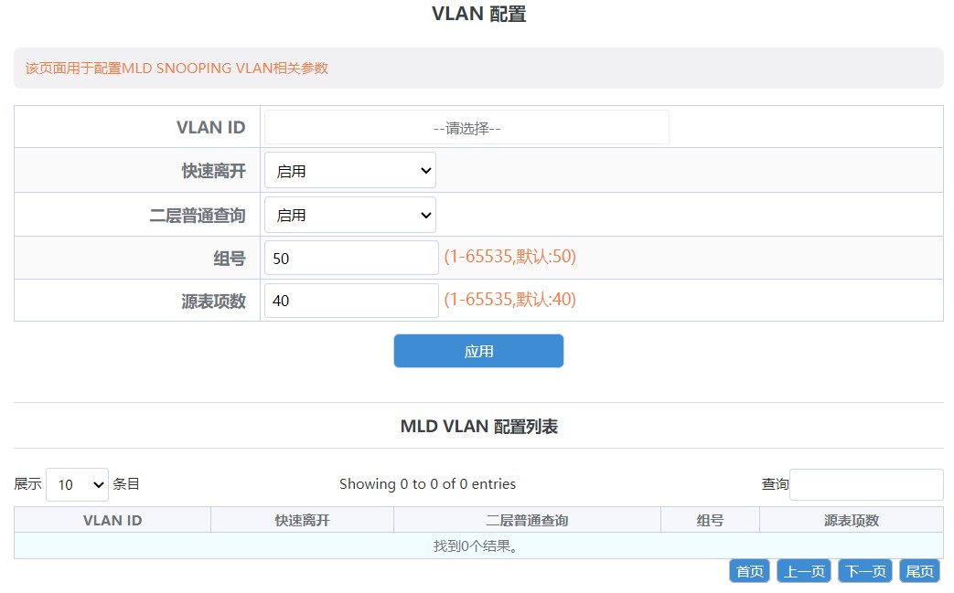 VLAN配置地址怎么设置?VLAN配置地址方法 第1张 VLAN配置地址怎么设置?VLAN配置地址方法 第1张