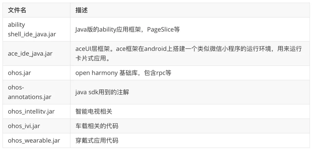 Java中如何更改程序文件名以避免编译错误或项目冲突? 第2张 Java中如何更改程序文件名以避免编译错误或项目冲突? 第2张