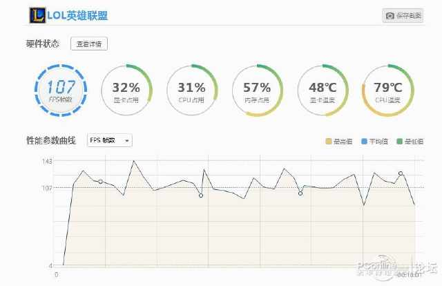 gtx1065深度学习表现如何?性价比与适用性分析 第2张 gtx1065深度学习表现如何?性价比与适用性分析 第2张