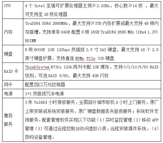 主机真的能胜任服务器的角色吗?其性能与稳定性如何? 第3张 主机真的能胜任服务器的角色吗?其性能与稳定性如何? 第3张