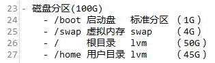 如何在c盘装linux系统分区大小 第1张 如何在c盘装linux系统分区大小 第1张