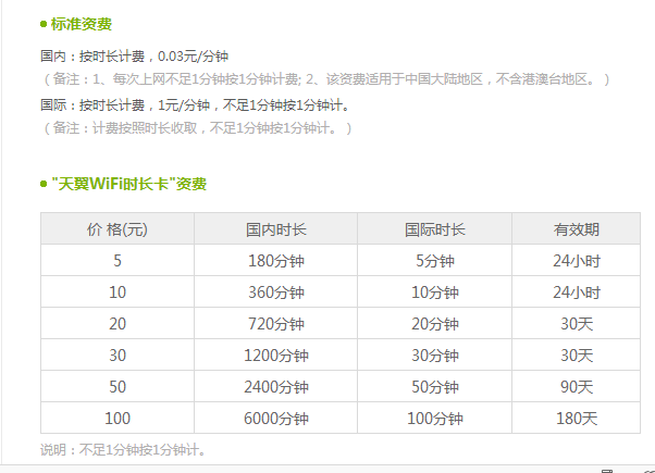 wifi无线网络web认证收费系统,其收费标准和合理性如何界定? 第3张 wifi无线网络web认证收费系统,其收费标准和合理性如何界定? 第3张