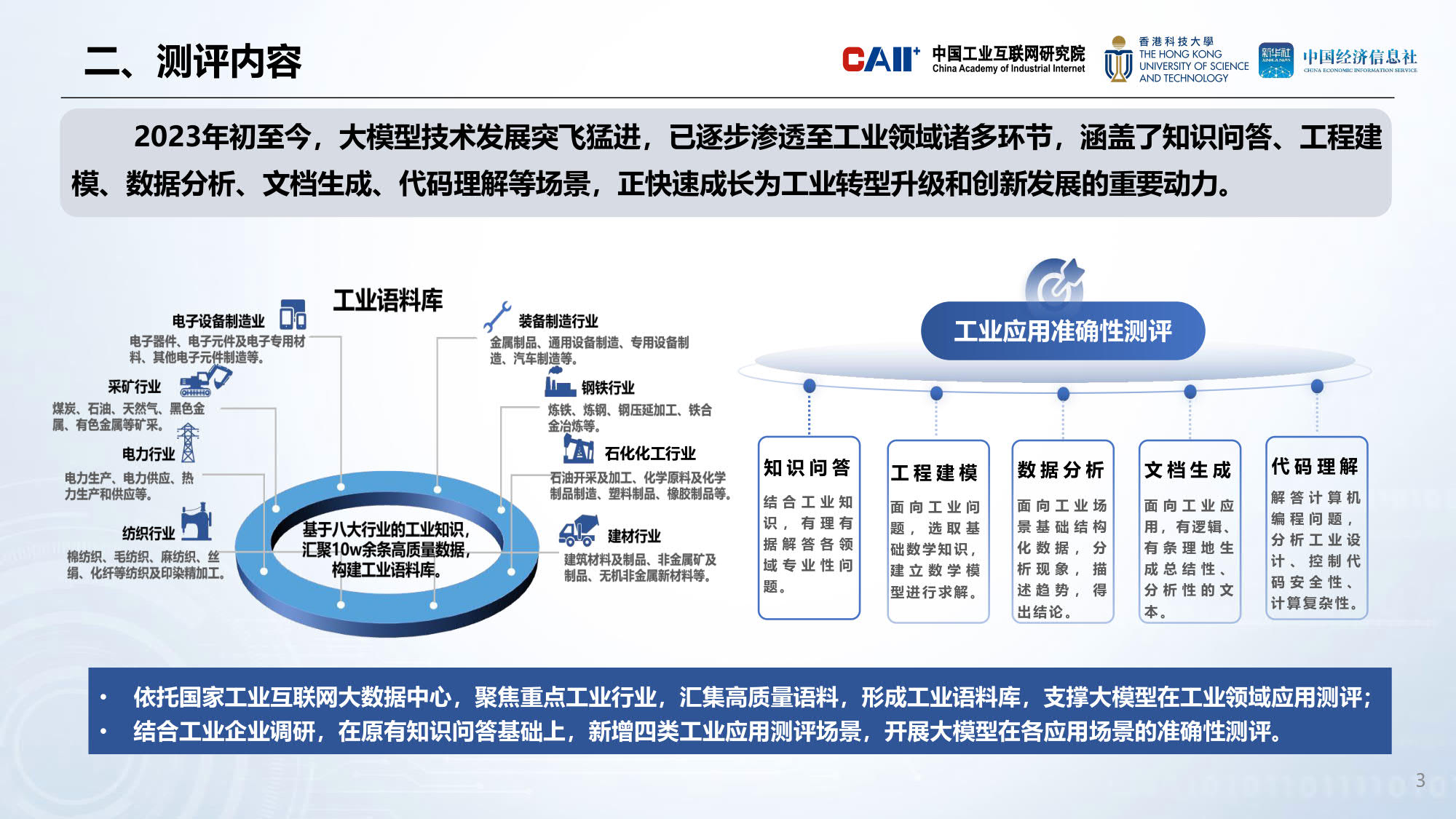 工业AI应用模型报价多少?工业AI应用模型怎么收费 第3张 工业AI应用模型报价多少?工业AI应用模型怎么收费 第3张