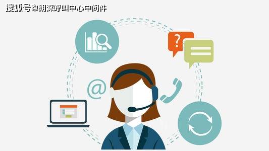 互联网智能客服系统物联网怎么用?物联网智能客服系统解决方案 第2张 互联网智能客服系统物联网怎么用?物联网智能客服系统解决方案 第2张