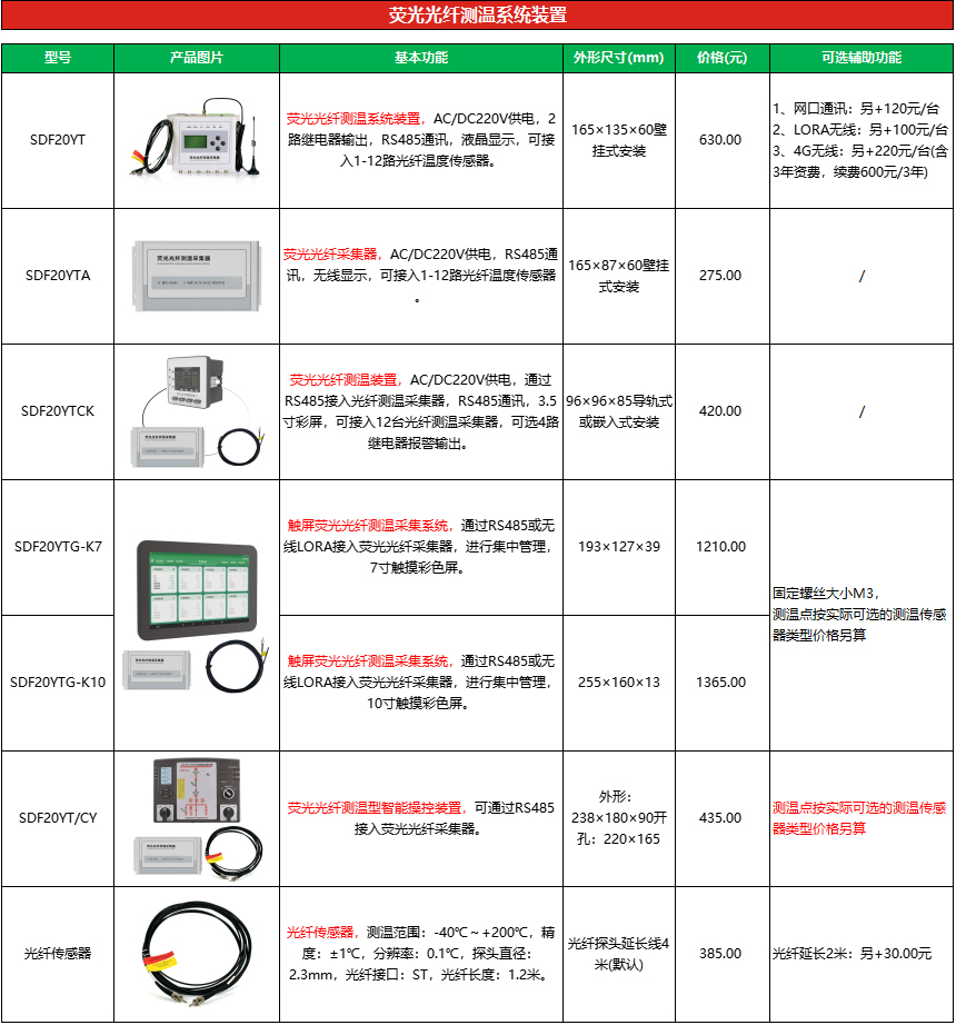 工业领域质检怎么做?工业质检设备选型指南 第3张 工业领域质检怎么做?工业质检设备选型指南 第3张