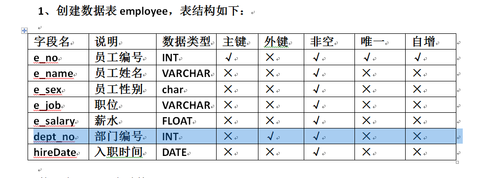 数据库表设置主外键的步骤与注意事项有哪些? 第3张 数据库表设置主外键的步骤与注意事项有哪些? 第3张