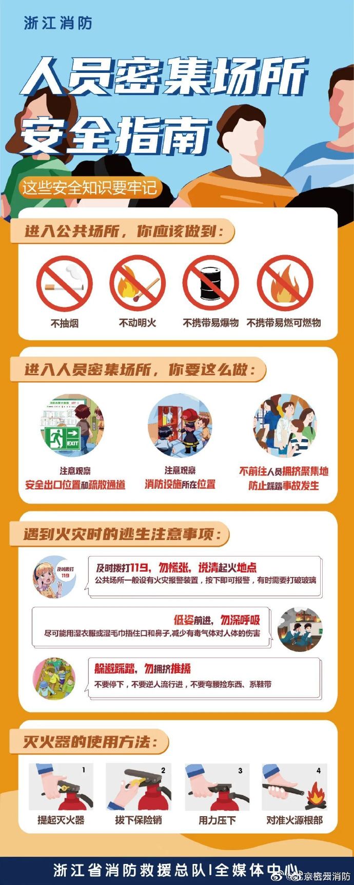 日常生活中如何有效实施安全防护措施?详细分类及实施建议盘点! 第1张 日常生活中如何有效实施安全防护措施?详细分类及实施建议盘点! 第1张