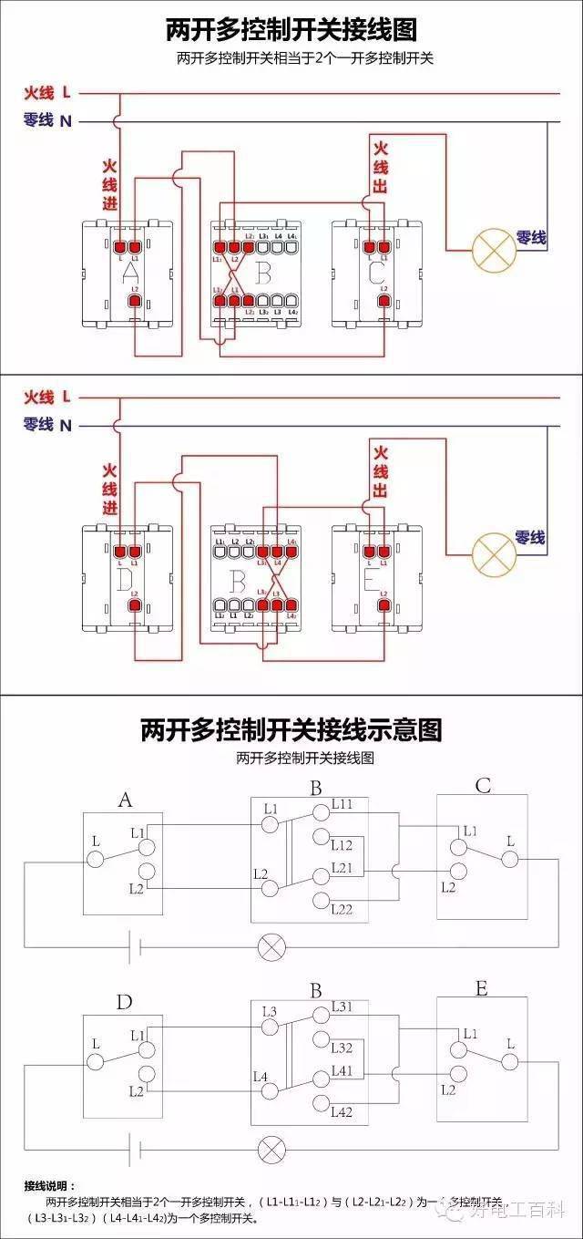 物理一机多控点击 第1张 物理一机多控点击 第1张