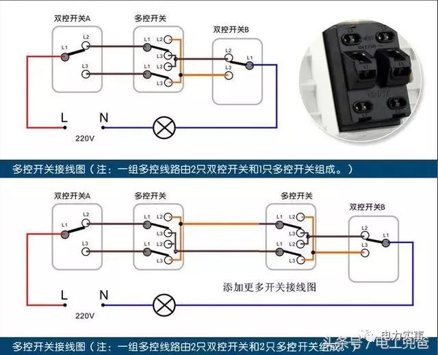 物理一机多控点击 第2张 物理一机多控点击 第2张