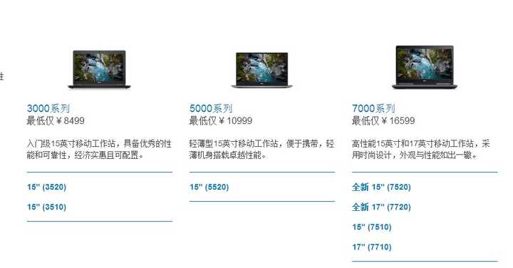 3dmax的电脑配置,3dmax电脑配置推荐 第2张 3dmax的电脑配置,3dmax电脑配置推荐 第2张