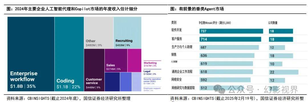 工业AI应用模型新年优惠是真的吗?工业AI应用模型有哪些 第3张 工业AI应用模型新年优惠是真的吗?工业AI应用模型有哪些 第3张