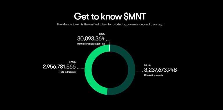 Manito商标在市场上的地位和前景究竟如何? 第2张 Manito商标在市场上的地位和前景究竟如何? 第2张