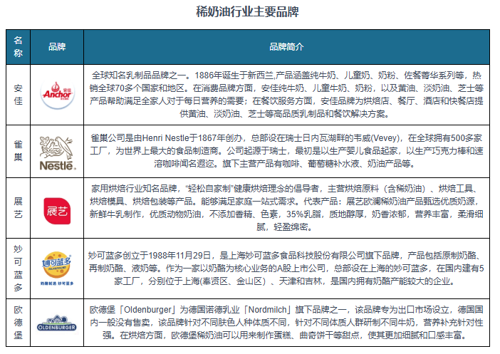 Manito商标在市场上的地位和前景究竟如何? 第1张 Manito商标在市场上的地位和前景究竟如何? 第1张