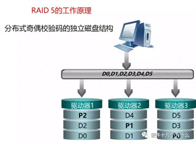 服务器监控怎么做？新手必看工具与步骤指南 第3张