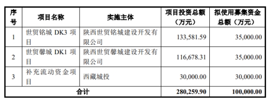 西藏域名注册哪里好?西藏域名注册价格 第3张 西藏域名注册哪里好?西藏域名注册价格 第3张