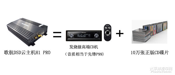 歌行dsd云主机 第3张 歌行dsd云主机 第3张
