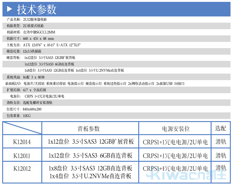 甘肃2u存储服务器机箱怎么选?2u服务器机箱尺寸规格是多少 第3张 甘肃2u存储服务器机箱怎么选?2u服务器机箱尺寸规格是多少 第3张