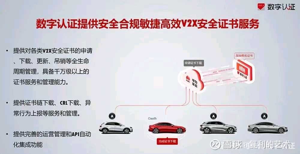 安全证书注册流程中,如何确保信息安全和合规性? 第1张 安全证书注册流程中,如何确保信息安全和合规性? 第1张