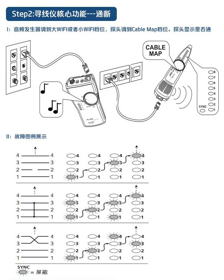 物理机vnic接口 第1张 物理机vnic接口 第1张