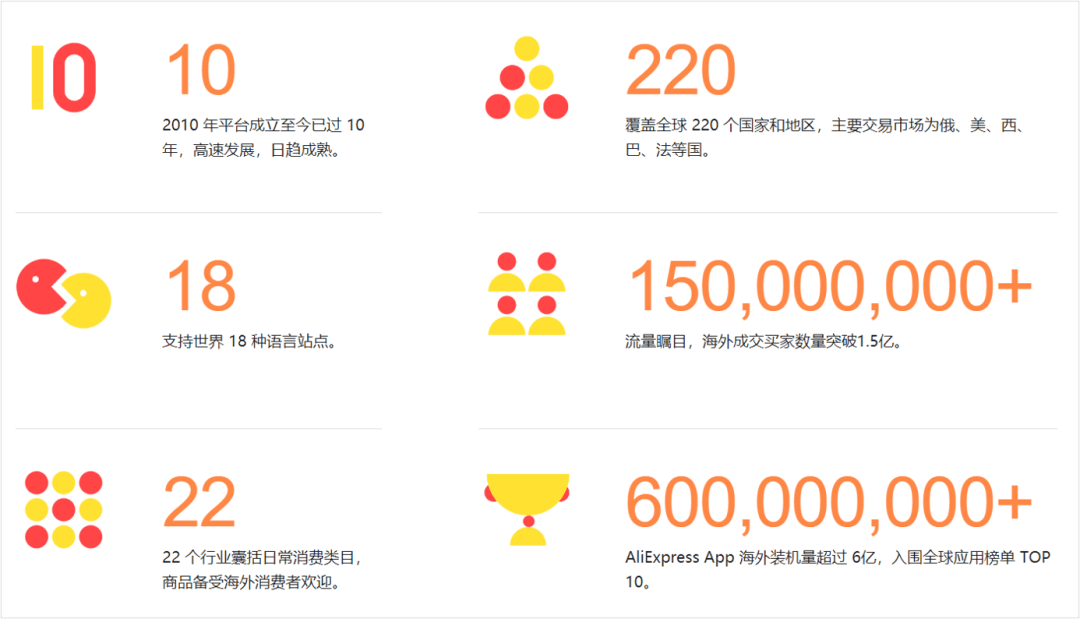 市面上众多APP，究竟哪个能轻松完成域名注册？ 第2张