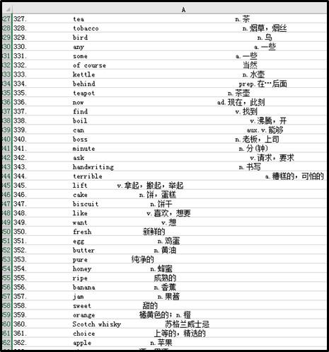 一次性替换表格中数据库,有何高效操作技巧? 第1张 一次性替换表格中数据库,有何高效操作技巧? 第1张