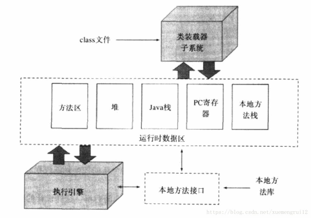 怎么设置java虚拟机共享文件夹权限 第1张 怎么设置java虚拟机共享文件夹权限 第1张