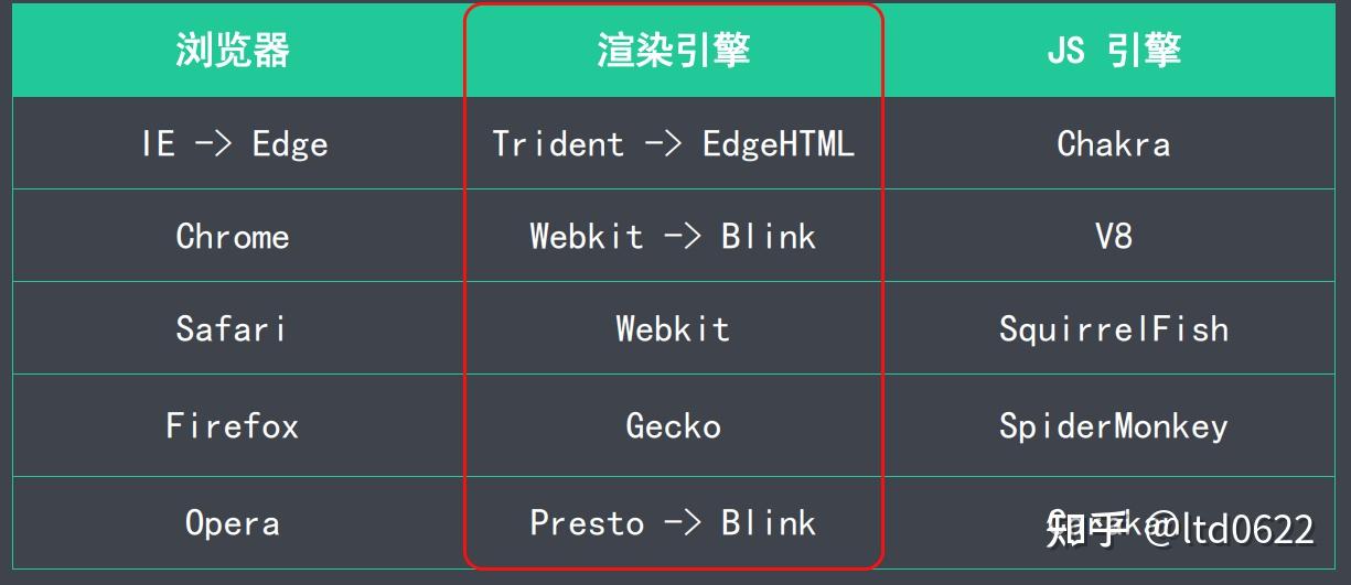 gruntfile.js深度解析,揭秘构建自动化背后的疑问与技巧 第2张 gruntfile.js深度解析,揭秘构建自动化背后的疑问与技巧 第2张