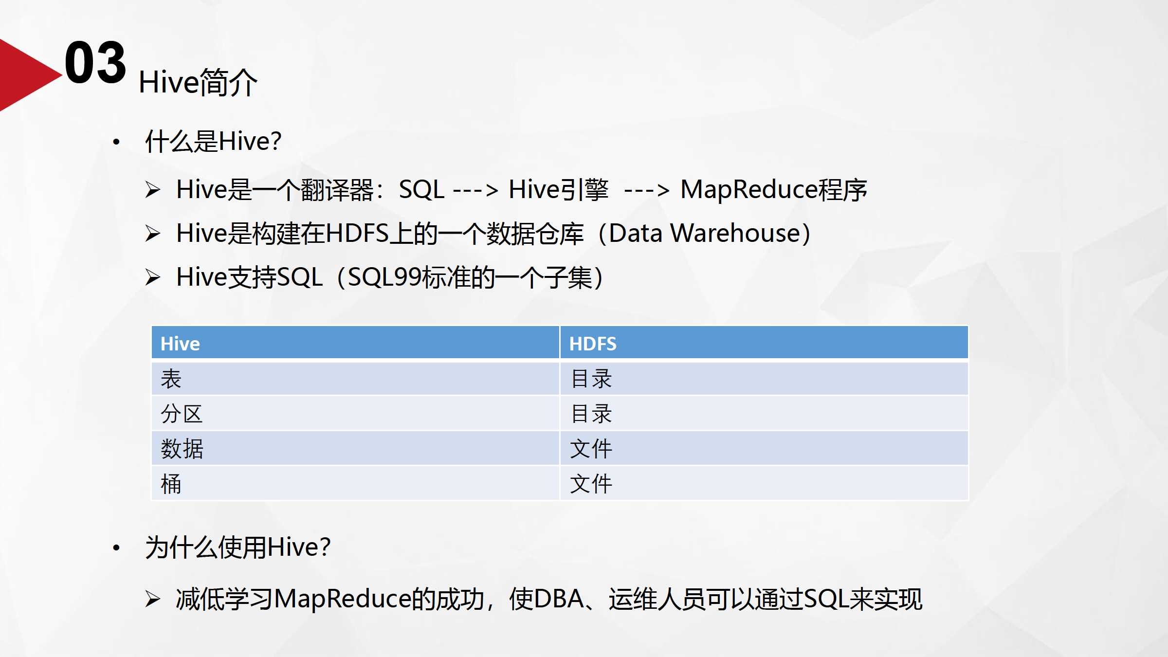 Hive数据仓库如何配置?Hive配置参数详解 第2张 Hive数据仓库如何配置?Hive配置参数详解 第2张
