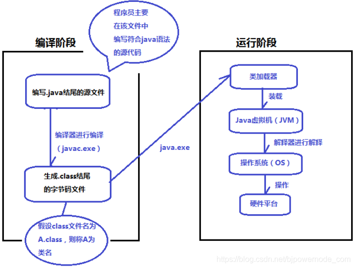如何高效搭建sts环境下的Java项目?sts配置与项目创建详解疑问解答 第2张 如何高效搭建sts环境下的Java项目?sts配置与项目创建详解疑问解答 第2张