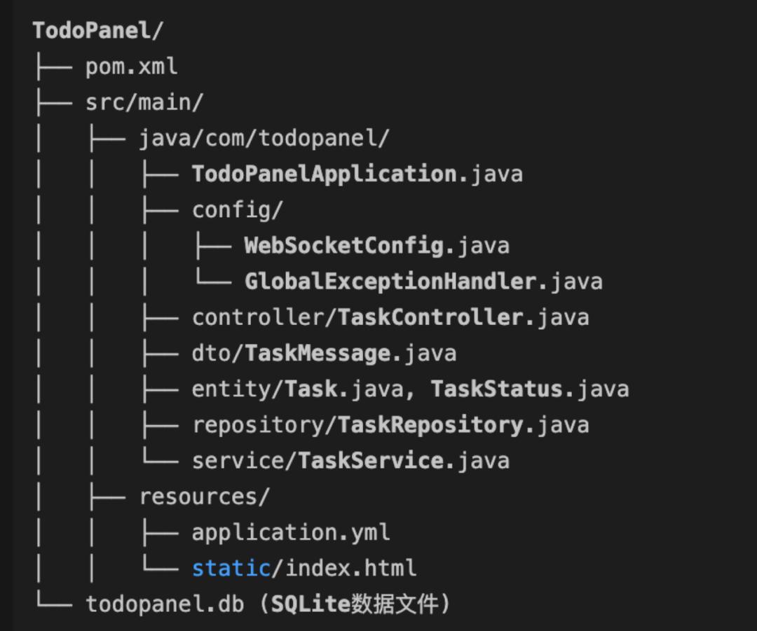 java写html登录代码怎么写 第2张 java写html登录代码怎么写 第2张