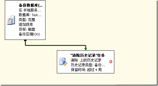 如何设置数据库定时自动删除旧数据的具体方法及步骤? 第3张 如何设置数据库定时自动删除旧数据的具体方法及步骤? 第3张