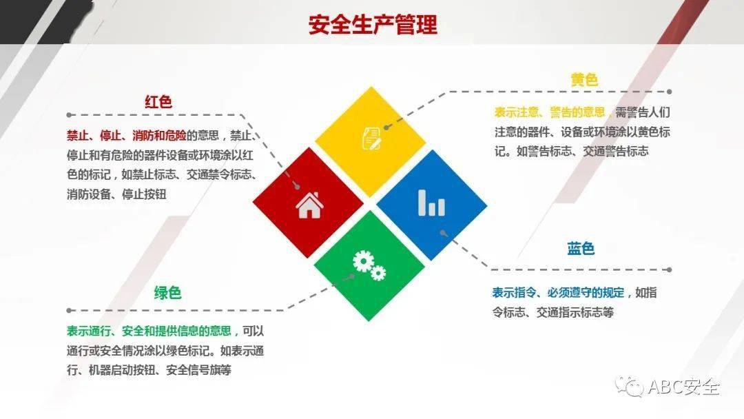 为何安全统一管理在实施中屡遭打折,背后原因是什么? 第1张 为何安全统一管理在实施中屡遭打折,背后原因是什么? 第1张