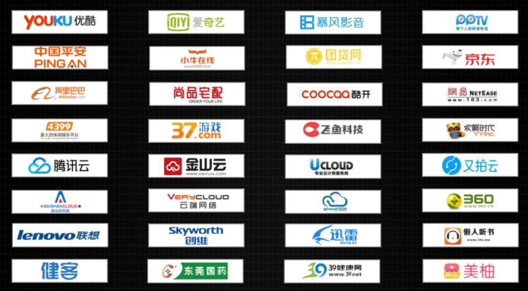 在众多域名融资平台中,究竟哪家才是最值得信赖的领军者? 第2张 在众多域名融资平台中,究竟哪家才是最值得信赖的领军者? 第2张