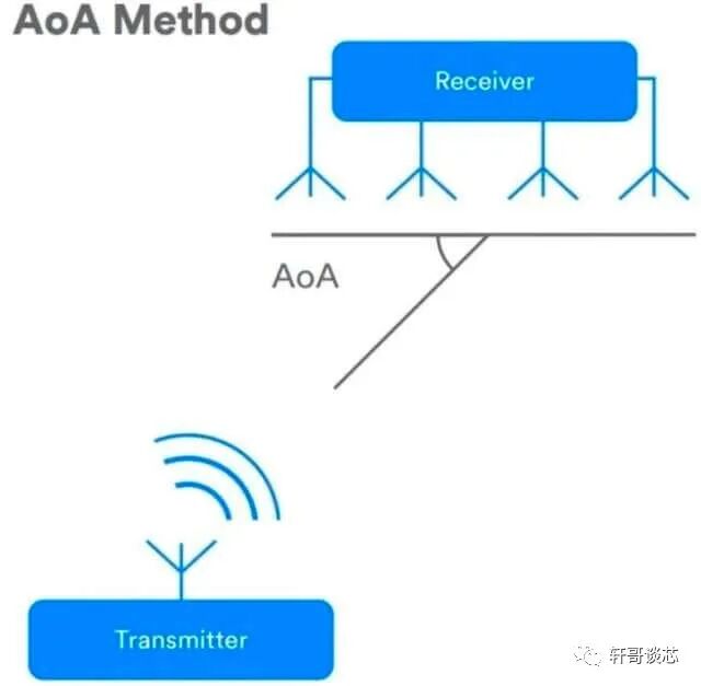ARPA网络究竟有何独特功能?其在现实应用中具体是干啥用的? 第3张 ARPA网络究竟有何独特功能?其在现实应用中具体是干啥用的? 第3张