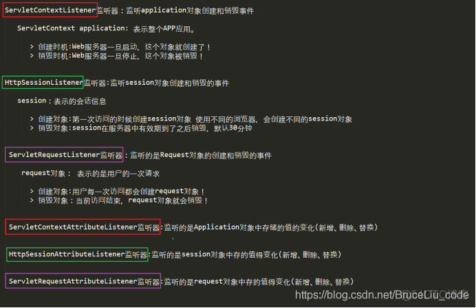 javaweb怎么实现留言 第2张 javaweb怎么实现留言 第2张