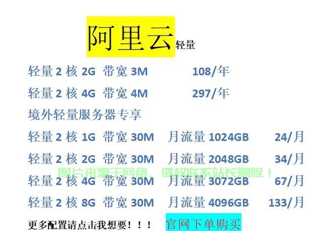 淘宝的服务器具体部署在哪些国家或地区? 第3张 淘宝的服务器具体部署在哪些国家或地区? 第3张