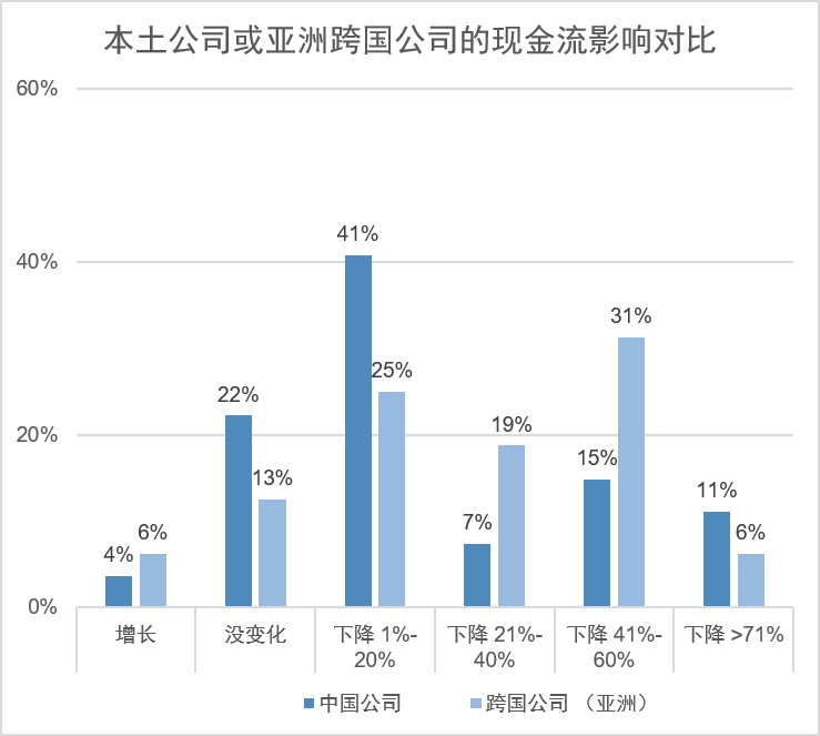 亚洲地区企业如何通过asia域名建站提升国际竞争力? 第2张 亚洲地区企业如何通过asia域名建站提升国际竞争力? 第2张